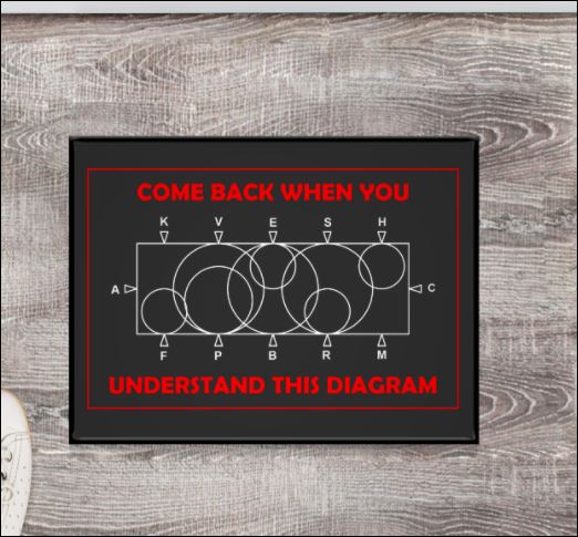 Come back when you understand this diagram doormat